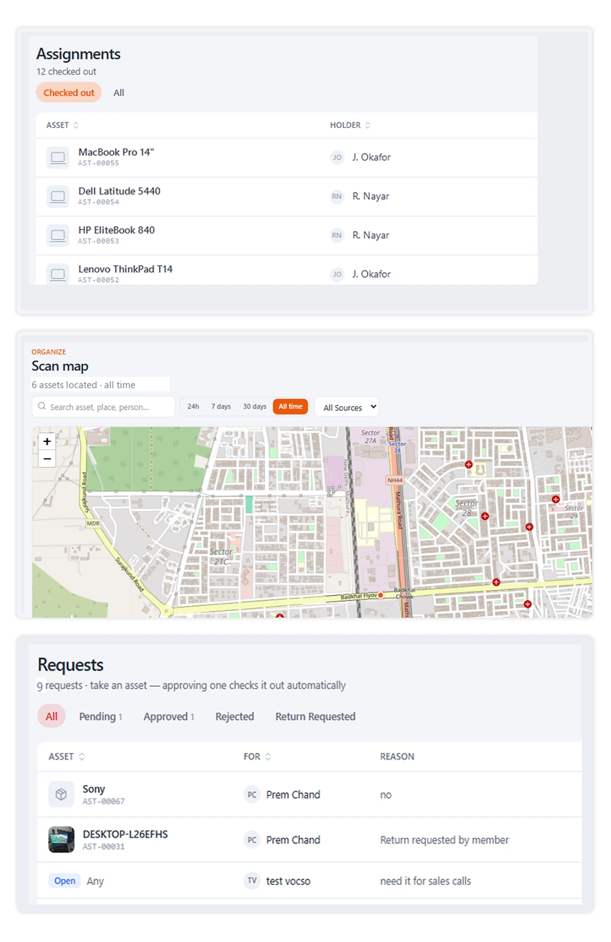 Stackroom Asset Management Overview