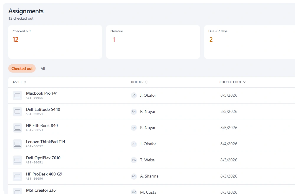 Stackroom assignments list with a return-asset dialog capturing condition and signature
