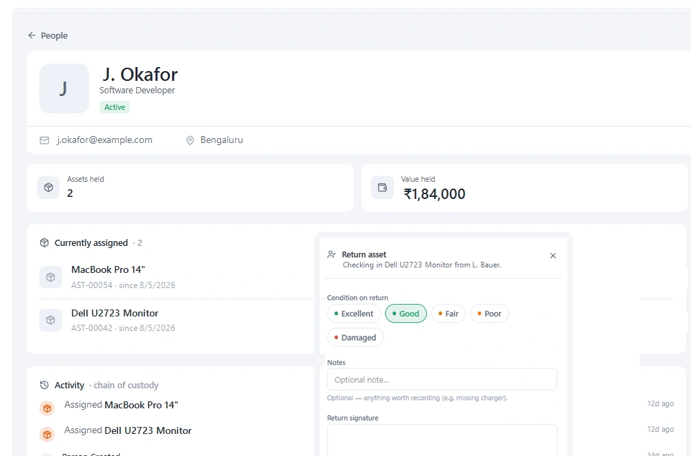 Stackroom offboarding view — everything a departing employee holds, ready for recovery and a clearance certificate